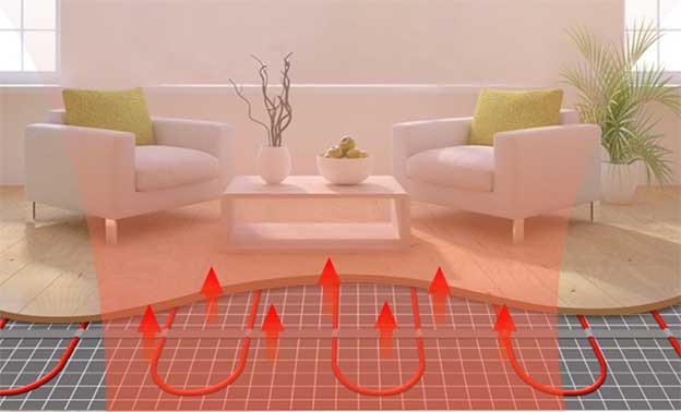 家里安装地暖好不好